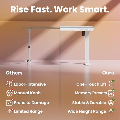 HUANUO Glass Standing Desk with Drawers, 40 X 24 Inch Electric Adjustable Height Desk, Quick Install One-Piece Tabletop with USB Charging Ports, White - color: White, size: 40*24 Inch