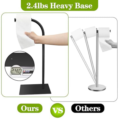 Toilet Paper Holder Stand, Free Standing Toilet Paper Holder | with Weighted Base, for Bathroom Storage Holds Reserve Rolls