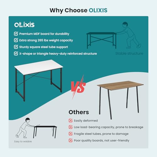 OLIXIS Home Office Computer Desk, Small Office 47-inch Writing and Study Desk, Bedroom Table with Metal Frame and Wooden Top, Compact Modern Study Table for Home Use, White - color: White, size: 47-In