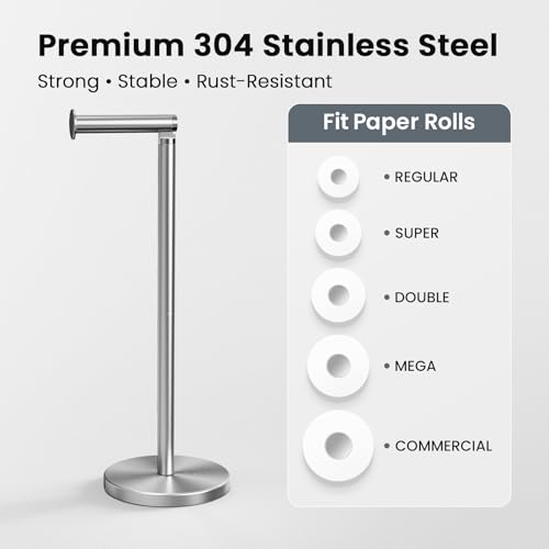 Cesun Extra Weighted Base Toilet Paper Holder Stand - SUS304 Rust Proof Free Standing Tissue Roll Holder for 4 Rolls, No Tipping, No Slipping, Brushed Nickel - color: Brushed Nickel