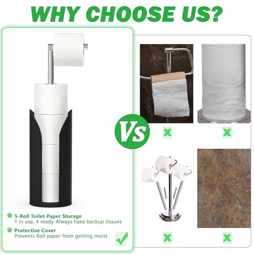Toilet Paper Holder Stand for Bathroom, Stainless Steel Freestanding Rustproof Tissue Roll Holder with Storage Splash Guard, Holds 5 Rolls, Modern Black Bathroom Organizer, 21 Inch
