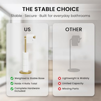 Cesun Extra Weighted Base Toilet Paper Holder Stand - SUS304 Rust Proof Free Standing Tissue Roll Holder for 4 Rolls, No Tipping, No Slipping, Gold - color: Gold