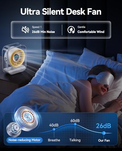 KIMMOO USB Desk Fan, Quiet Table Fan with Turbo Airflow, 100 Speeds, Digital Display, 90° Rotating, Small Rechargeable Battery Desktop Fans for Bedroom Home Office Travel, Ivory - color: Ivory