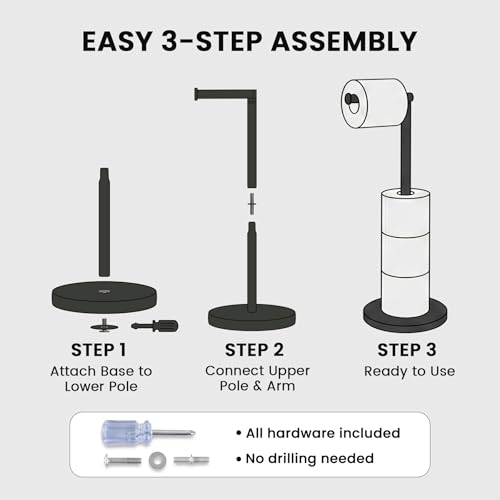 Cesun Extra Weighted Base Toilet Paper Holder Stand - SUS304 Rust Proof Free Standing Tissue Roll Holder for 4 Rolls, No Tipping, No Slipping, Matte Black - color: Black