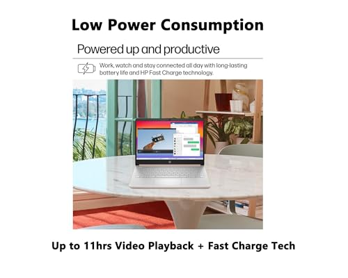 Elite 14" HD Anti-Glare Display Portable Laptop for Student & Home Office by HP, Intel Quad-Core N150, 4GB RAM|128GB UFS, Wi-Fi6/SD Card Slot/WIN 11, 1-Year Microsoft 365 & 1TB Cloud Storage Rose Gold