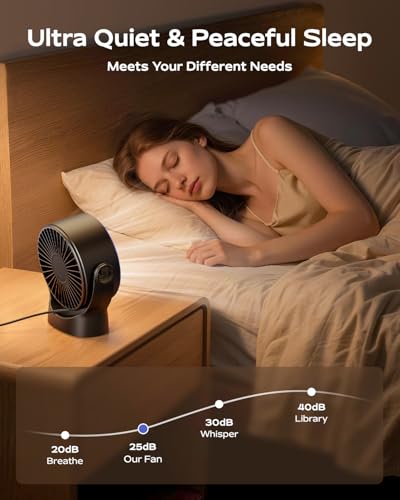 SWEETFULL USB Small Desk Fan - 5 Inch Mini Personal Desktop Fan, 4 Speeds Cooling Strong Airflow, 360° Adjustable Tilt, Quiet Portable Table Fans for Bedroom, Home, Office, Travel & Cruise, Black - color: Black