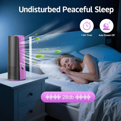 KONSIDEN Bladeless Desk Fan for Office, 13-Inch Small Quiet Desktop Fan with 9 Speeds, 60° Oscillation, 1–9H Timer and LED Display, Plug-In Bedside Fan with Adapter for Bedroom and Nightstand - color: Rose