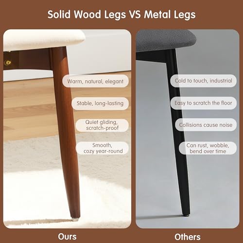 CHUN YI Dining Chairs Set of 8, Upholstered Wooden Dining Room Chairs, Mid Century Modern Fabric Kitchen Chair with Ergonomic Curved Backrest, Beige (Only Chairs) - color: Beige, size: Set of 8