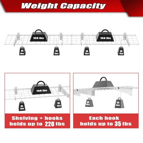 WALMANN 2 Pack Garage Wall Shelves, 45x15 inch Wall Mounted Storage Shelves for Garage Heavy Duty Floating Shelf, Holds Up to 220 lbs(White) - color: White-15x45