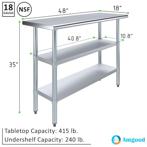 Stainless Steel Work Table with 2 Shelves | Metal Utility Table | Commercial & Residential NSF Utility (Stainless Steel Table with 2 Shelves, 48" Long x 18" Deep) - size: 48" Long x 18" Deep