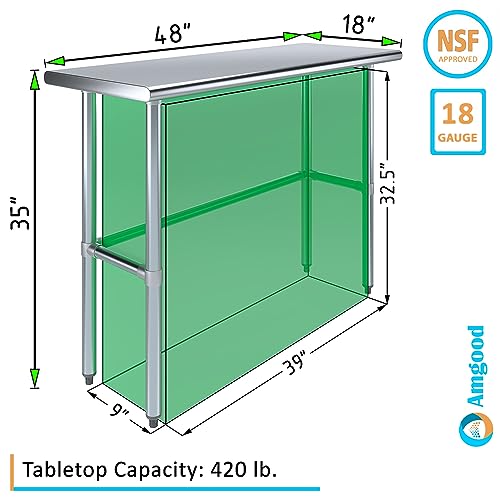 48" x 18" Open Base Stainless Steel Work Table – NSF Certified Narrow Commercial Utility Table with Galvanized Legs for Kitchens, Labs & Food Trucks - size: 48"x18"