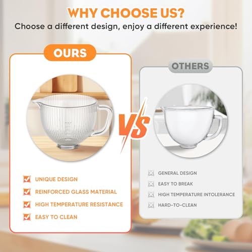 Cofun Glass Mixer Bowl for Kitchenaid Tilt-Head Stand Mixers 4.5-5 Quart | 5 Qt Mixing Bowl Replacement for KitchenAid with Measurement Markings, Handle - color: Glass