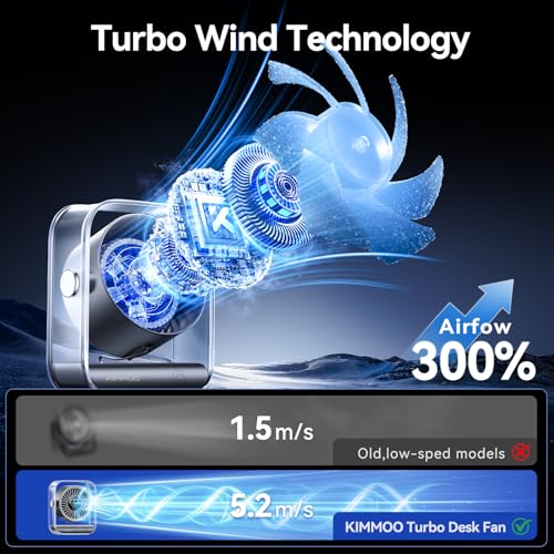 KIMMOO Rechargeable USB Desk Fan, Quiet Table Fan with Turbo Airflow, 100 Speeds, Digital Display, 90° Rotating, Small Battery Desktop Fans for Bedroom Home Office Travel, Black - color: Black
