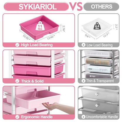 SYKIARIOL Rolling Cart with Drawers,10 Drawer Rolling Cart,Storage Cart,Utility Cart,Teacher Cart for Classroom Storage,Craft Cart with Wheels and Wooden Tabletop,Pink - color: Pink