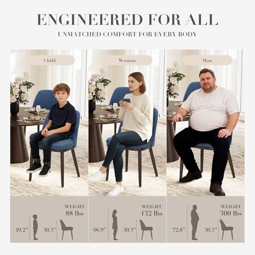 COLAMY Upholstered Dining Chairs Set of 2, Modern Kitchen Chairs with Back, Leather Side Dining Room Chairs with Wood Legs for Kitchen Dining Room Restaurant,Blue - color: Blue, size: Set of 2