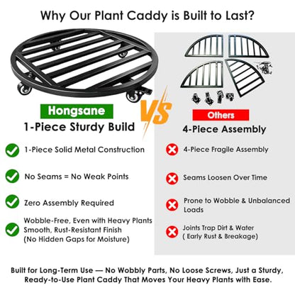 22" Round Plant Stand with Wheels Heavy Duty,Large Metal Plant Caddy Indoor Outdoor Use,Rolling Plant Dolly with Industrial Casters,Rust-Proof Black Plant Tray for Large Planters Pots,1-Pack - size: 22-Inch (1-Pack)