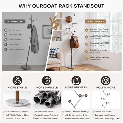 Coat Rack Freestanding Metal Coat Tree with 8 Rubber Wood Hooks | Heavy Duty Standing Coat Rack, Stainless Steel Marble Base, Coat Hanger Stand for Bedroom Entryway Hallway, Hat, Bags - color: A