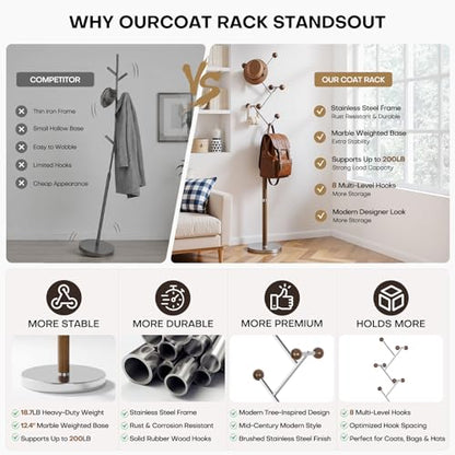 Coat Rack Freestanding Metal Coat Tree with 8 Rubber Wood Hooks | Heavy Duty Standing Coat Rack, Stainless Steel Marble Base, Coat Hanger Stand for Bedroom Entryway Hallway, Hat, Bags - color: A