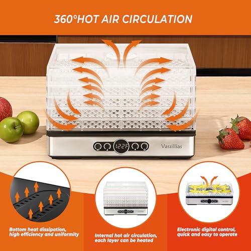 Small Food Dehydrator Dryer - Dehydrator for Healthy Food | Meat, Jerky, Fruit, Vegetable, Mushroom and Herb, 400W, 158°F, Mini Dryer with 5 BPA-Free Drying Racks, White, Model 904