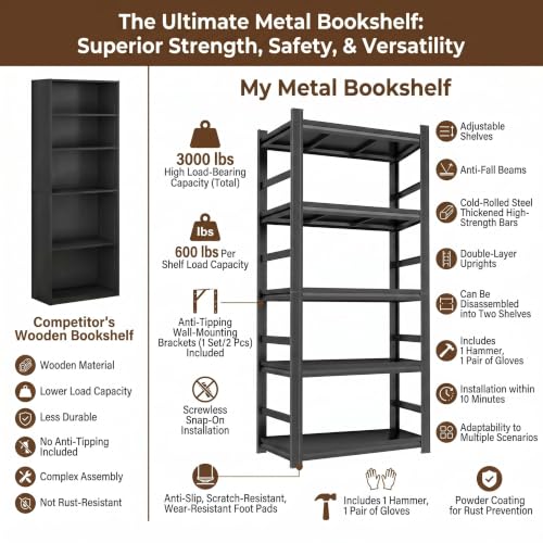 2 Tier Metal Bookshelf, Adjustable Tall Bookcase, Heavy Duty 1200 LBS Modern Deep Book Shelf, Bolt-Free Storage Shelves for Living Room, Home Office, Garage, 13.8" Wx 11.8" Dx 22.0" H - size: 2Tier-13.8"Wx 11.8"Dx 22.0"H