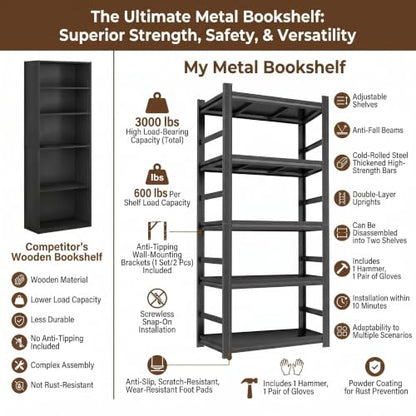 2 Tier Metal Bookshelf, Adjustable Tall Bookcase, Heavy Duty 1200 LBS Modern Deep Book Shelf, Bolt-Free Storage Shelves for Living Room, Home Office, Garage, 13.8" Wx 11.8" Dx 22.0" H - size: 2Tier-13.8"Wx 11.8"Dx 22.0"H