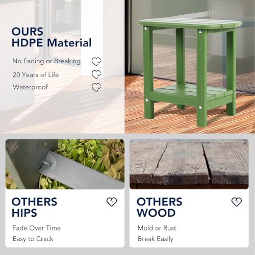 Nalone Adirondack Side Table, 16.5" Outdoor End Table, HDPE Plastic, Small for Patio (Lime) - color: Lime