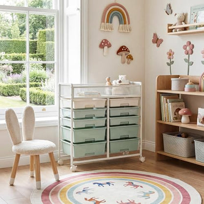2 Pack Rolling Craft Cart with 10 Drawers, Art Craft Organizers and Storage with Lockable Wheels, Utility Cart for Organizing Arts and Crafts,Yarn,Toy, School Supplies - size: 10-Drawers(2 Pack)