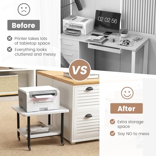 Tangkula Printer Stand with Storage, Under Desk Printer Table with 4 Wheels & Locking Mechanism, 2-Tier Rolling End Table Storage Rack for Bedroom, Living Room, Study - color: White