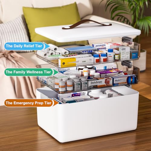 MOPUP 3-Tier Medicine Craft,Sewing,Art,Organizer Storage,Portable Latch Bin with Lid and Leather Handle,Pill Bottle, First Aid, A Household Essential - size: XL– 3-Tier