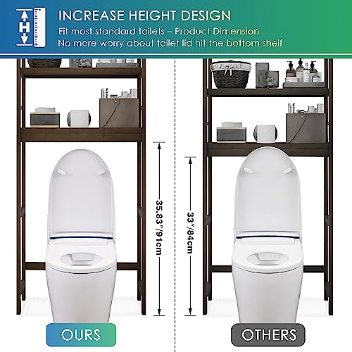 SMIBUY Bathroom Storage Shelf, Bamboo Over-The-Toilet Organizer Rack, Freestanding Toilet Space Saver with 3-Tier Adjustable Shelves (Walnut) - color: Walnut