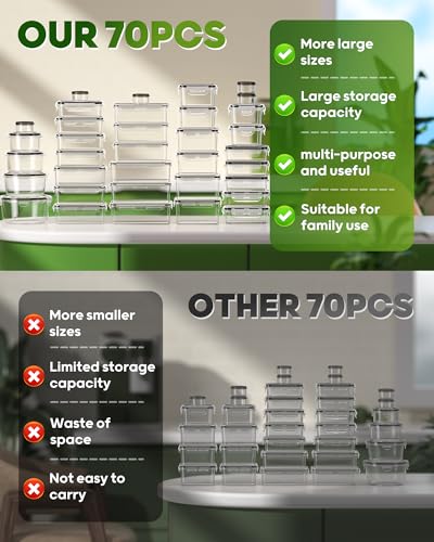 KEMETHY 70 PCS Food Storage Containers with Lids(35 Containers & 35 Lids), BPA-Free Plastic Food Containers for Kitchen Storage, Leak Proof, Reusable Meal Prep Containers with Labels & Pen - color: 70 PCS