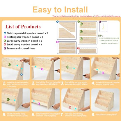 Kids Bookshelf-3-Tier Wooden Book Shelf for Kids Rooms 17.72*16.54*10.63in | Nursery&Toddlers Montessori Bookcase with Deep Storage Pockets, Baby Book Storage,Children's Bookshelf for Nursery&Bedroom - size: Small