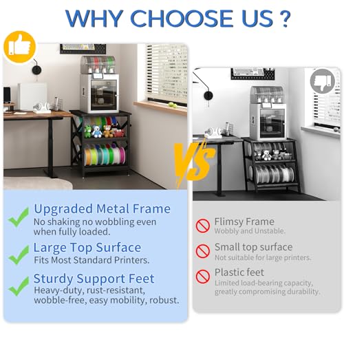 METYERRY 23.6"x23.6" Large Printer Stand with Power Outlet, 3 Tier Cart | Adjustable Shelf, Fits 3D Printers, Laser Printers and Heat Press, 200 lbs Heavy Duty, Industrial Wheels, Home Office - color: Black
