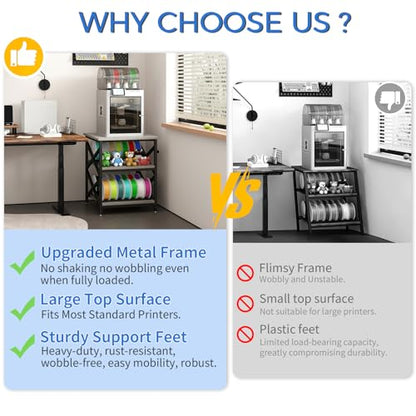 METYERRY Large Printer Stand with Power Outlet, with Height Adjustable Storage Shelf, 3 Tier Rolling Printer Cart with Industrial Wheels, 23.6 x 23.6 Inches Printer Table for Home Office, Greige - color: Greige