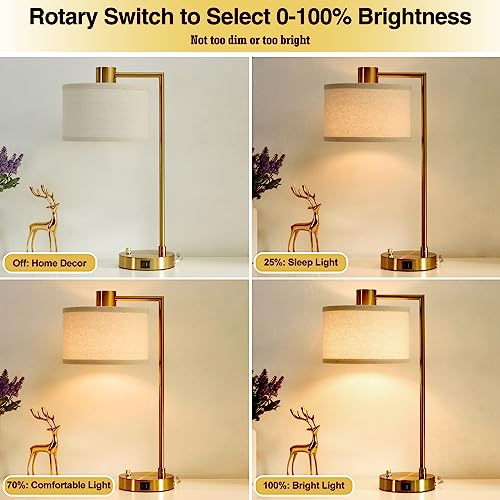 Luvkczc Table Lamp for Bedroom Set of 2 with USB C+A Ports, Fully Stepless Dimmable Bedside Lamp with Linen Lampshade, Nightstand Lamp for Living Room Reading Office, 2 LED Bulbs Included (Gold) - color: Gold