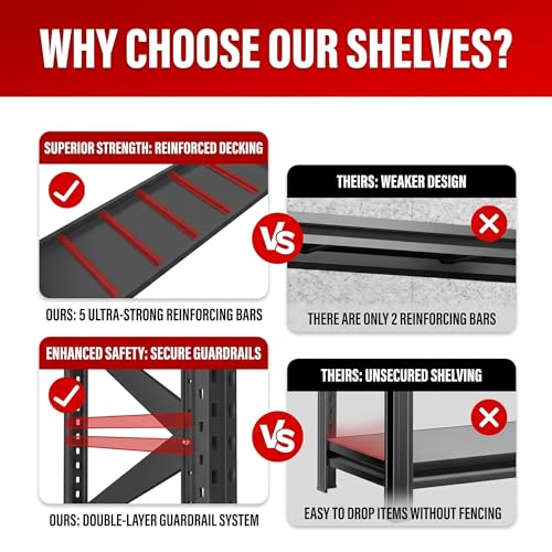 67" W Heavy Duty Garage Shelving, 6000 LBS Metal Storage Shelves with Anti-Fall Rails, 3-Tier Adjustable Storage Rack for Garage, Warehouse, Basement, Study Room - size: Reinforced 67"Wx 20"Dx 63"H