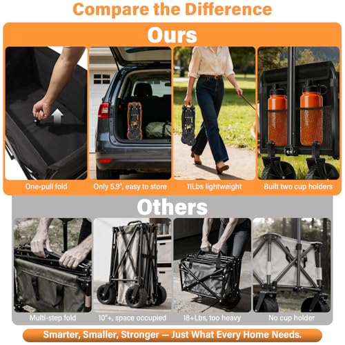 Wagons Carts Foldable, Collapsible Wagon with Wheels — Durable Folding Utility Pull Wagon Cart for Groceries, Picnic & Pets, Park Trips & Small Hauls, 280 lbs Heavy Duty Capacity,Graphite Black - color: Lavender
