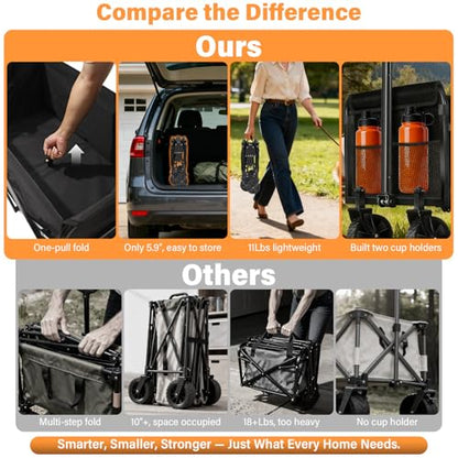 Wagons Carts Foldable, Collapsible Wagon with Wheels — Durable Folding Utility Pull Wagon Cart for Groceries, Picnic & Pets, Park Trips & Small Hauls, 280 lbs Heavy Duty Capacity,Graphite Black - color: Lavender