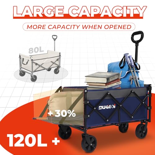 Foldable Wagon with Tailgate,12 lb Lightweight Small Utility Cart | Garden, Grocery, Beach, Camping, Portable Use, Blue - color: Navy Gray