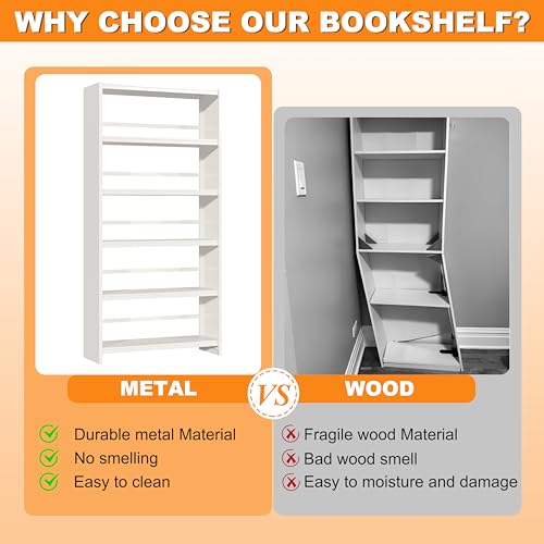 VASAAOSD 5 Tier Book Shelf, 69.3" Tall White Bookshelves, Open Metal Bookshelf, Toolless Assembly White Shelves for Home Office, Living Room, Study - color: White, size: 3 Tier