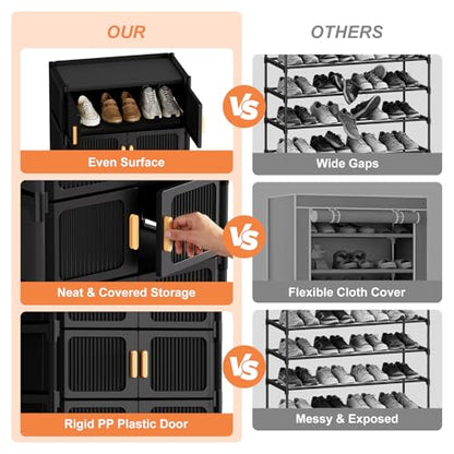 5-Tier Shoe Cabinet, 20-Pair Storage for Entryway | Adjustable Shelves, Waterproof PP, Easy To Clean - size: 5-Tier