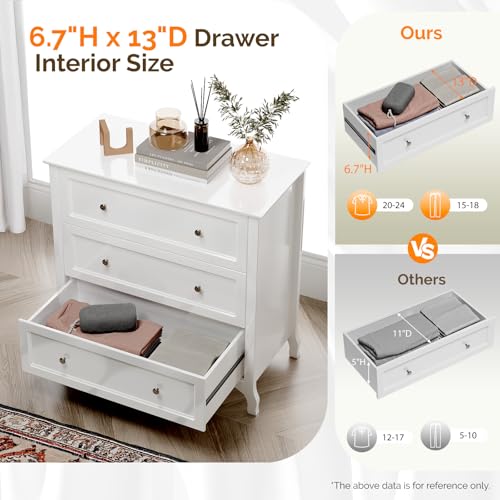 Bonnlo 31.5" W White Nightstand 3 Drawer Chest, Night Stand for Bedroom, Large Nightstand Wood Bedside Table with Drawers, 31.5" W*15.75" D*31.5" H - color: Painted White-31.5"w