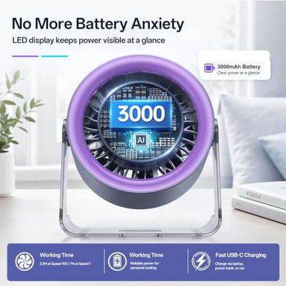 USB Desk Fan for Bedroom: 100 Speeds Digital Display Quiet Portable Fan with Turbo Airflow, 120° Rotating Small Rechargeable Battery Desktop & Wall-Mounted Fans for Bedroom Home Office - color: Black&Purple