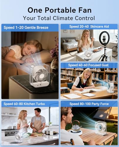 KIMMOO Rechargeable USB Desk Fan, Quiet Table Fan with Turbo Airflow, 100 Speeds, Digital Display, 90° Rotating, Small Battery Desktop Fans for Bedroom Home Office Trave, Beige - color: Beige