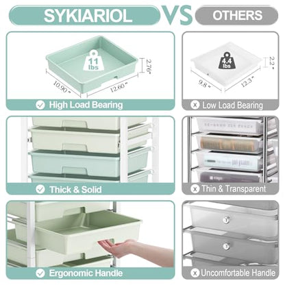 SYKIARIOL Rolling Cart with Drawers,10 Drawer Rolling Cart,Storage Cart,Utility Cart,Teacher Cart for Classroom Storage,Craft Cart with Wheels and Wooden Tabletop,Green - color: Green