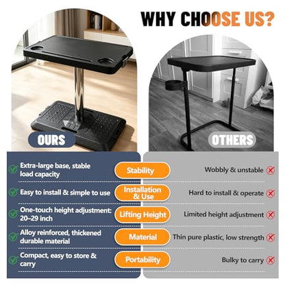 Car Desk for Laptop, Portable Car Table Tray for Front/Rear Passenger Seat, Height Adjustable Laptop Desk for Travel, Work & Eating