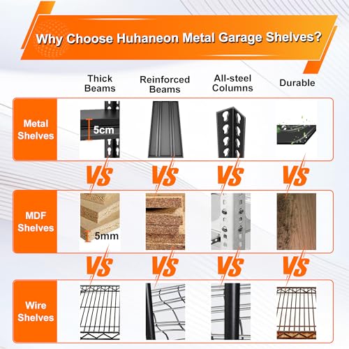 Utility Storage Garage Shelving - 48'' Wide 1500 Lbs Heavy Duty 3 Tier Metal Shelves Adjustable - Freestanding Rack Units for Basement Kitchen Pantry - Black 48" W x 16" D x 39" H - size: 48"Wx16"D-3T-BK