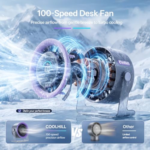USB Desk Fan for Bedroom: 100 Speeds Digital Display Quiet Portable Fan with Turbo Airflow, 120° Rotating Small Rechargeable Battery Desktop & Wall-Mounted Fans for Bedroom Home Office - color: Black&Purple