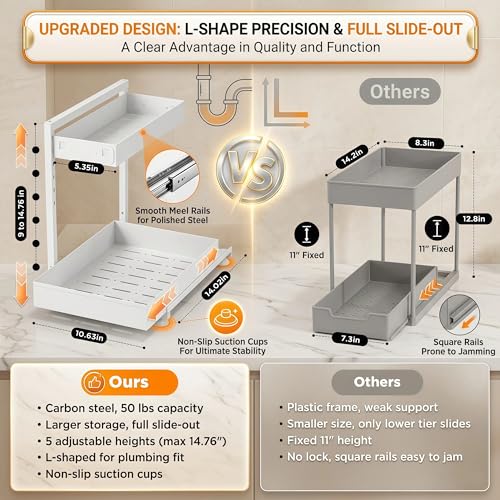 Under Sink Organizer 2 Pack, 2-Tier Metal Slide-Out Cabinet Organizer and Storage for Bathroom Kitchen, Height Adjustable Under Sink Storage Shelf with Pull-Out Drawer (2 Sets)