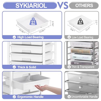 SYKIARIOL Rolling Cart with Drawers,10 Drawer Rolling Cart,Storage Cart with Wheels,Utility Cart with Drawers,Teacher Cart for Classroom Storage,Craft Cart with Wheels and Wooden Tabletop,White - color: white